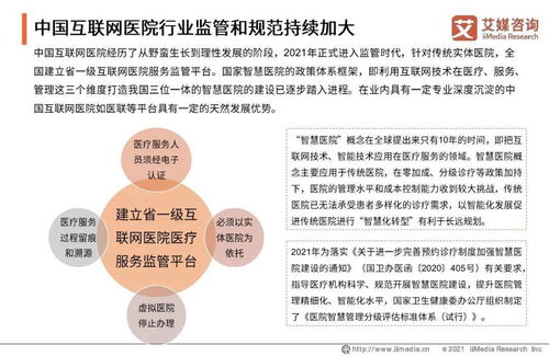 艾媒咨詢2021年中國互聯(lián)網(wǎng)醫(yī)院行業(yè)發(fā)展研究報(bào)告 洞察趨勢(shì)、解讀挑戰(zhàn)與展望未來